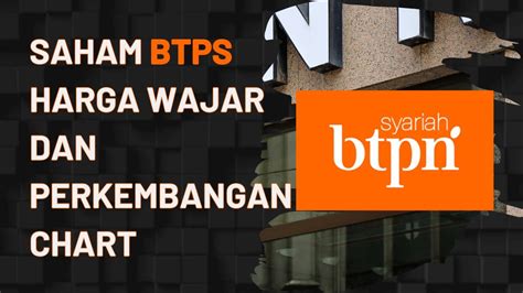 Saham Update Btps Setelah Q Harga Wajar Chart Btpn Syariah Tbk