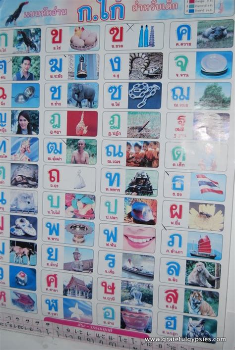 A Guide to the Thai Alphabet | Thai Language Blog