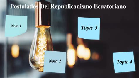 Postulados Del Republicanismo Ecuatoriano By Abril Mia On Prezi