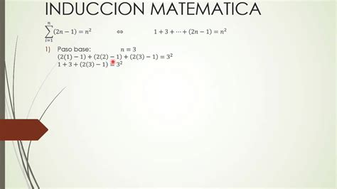 Demostración Por Inducción Matemática Youtube