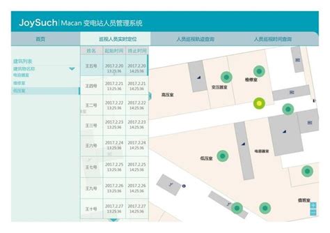 真趣科技室內外定位：變電站人員位置管理方案 每日頭條