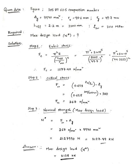 solved  figure  shows  concentrically loaded bt