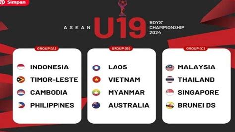 Jadwal Aff Cup U19 2024 Lengkap Hasil Drawing Timnas Indonesia