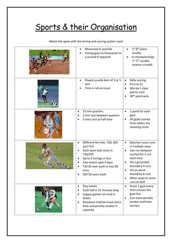 Btec Level 3 Sport 2016 New Specification Unit 7 Learning Aim A Teaching Resources