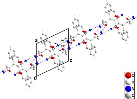 IUCr Crystal Structure Hirshfeld Surface Analysis Crystal Voids