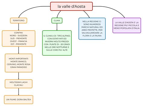 La Valle D Aosta Mappa E Riassunto