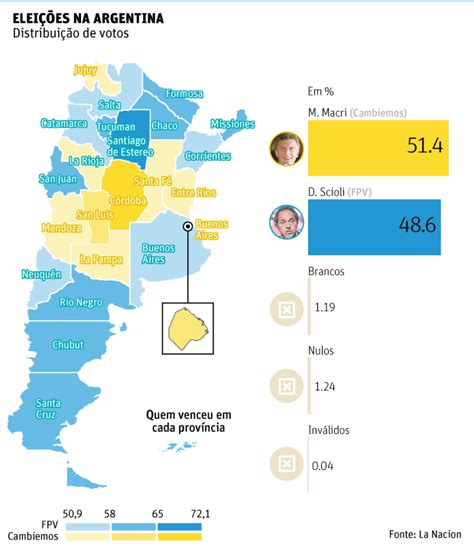 Opositor Mauricio Macri é Eleito Presidente Da Argentina 22112015 Mundo Folha De Spaulo