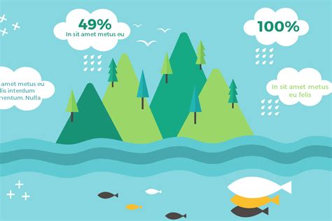 Environment Presentation Infographic