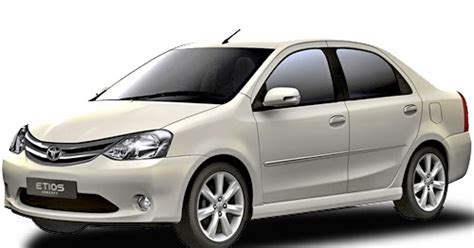 Gero Car News: Toyota Etios arrives in SA