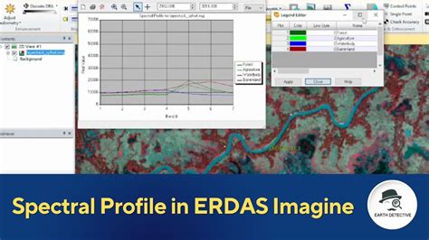 How To Create Spectral Profile Of Image In Erdas Imagine Remote