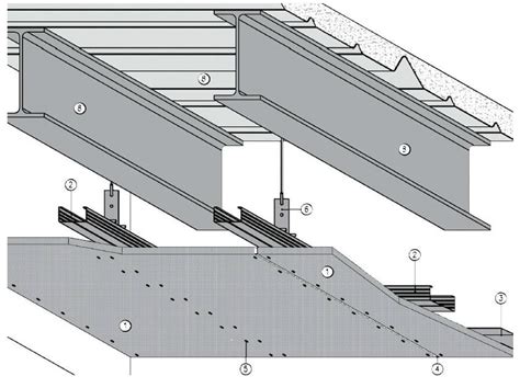 Sezione Controsoffitto Cartongesso Come Realizzare Il Controsoffitto