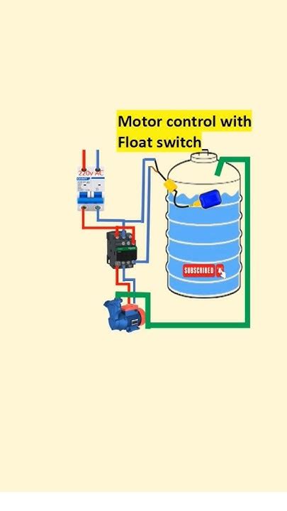 Float Switch Wiring Diagram For Water Pump How To Control Motor With Float Switch Water