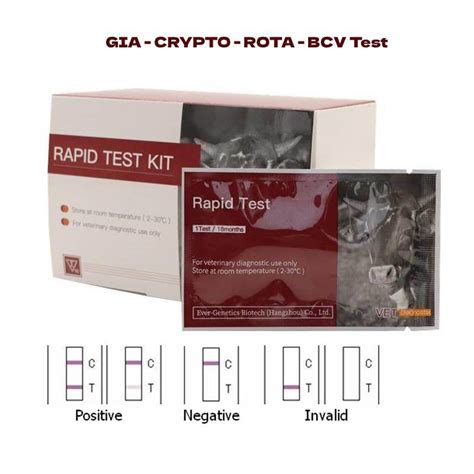 Giardia Lamblia Cryptosporidium Rotavirus Coronavirus Antigen Combo