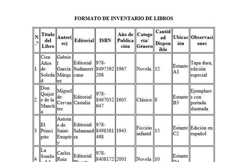 Formato De Inventario De Libros Gratuito Inventariostotal