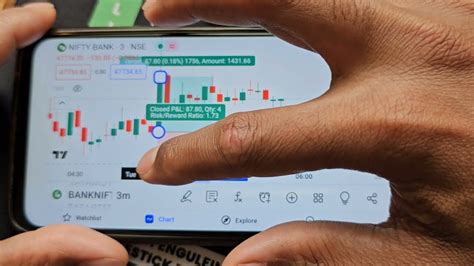 How To Read Charts On Mobile Phone How To Use Tradingview On Mobile