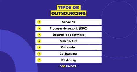 Outsourcing Qu Es Y C Mo Funciona Con Ejemplos