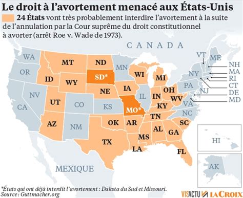 Avortement Aux États Unis Et Maintenant