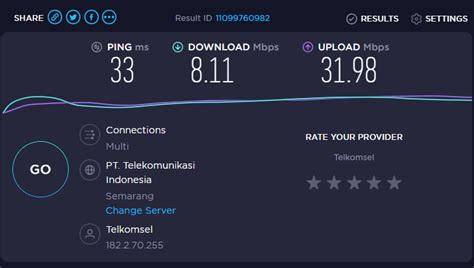 Hasil Speedtest Indosat Telkomsel Indihome Dan Axis Xl Blog Jarkom