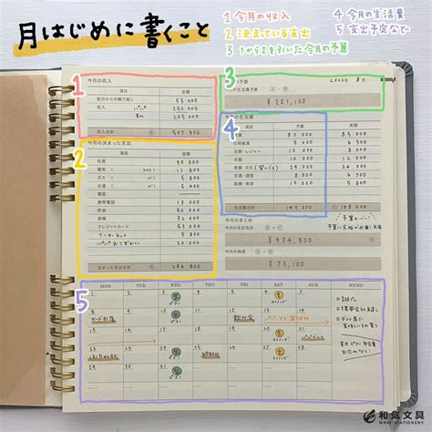 【書き方】家計簿初心者が人気の家計簿を使ってみたら意外なことが分かった 和気文具ウェブマガジン 家計簿 家計簿 書き方 家計簿 テンプレート