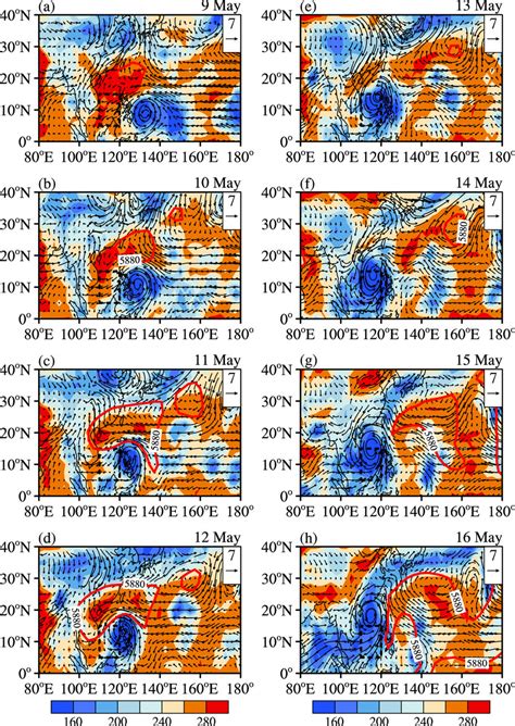 The 850 hPa horizontal wind field vector units m s¹ the OLR