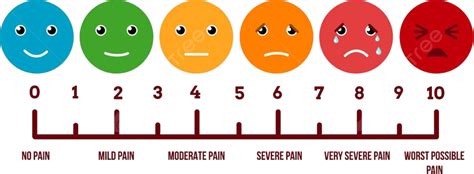 Pain Scale Png Vector Psd And Clipart With Transparent Background