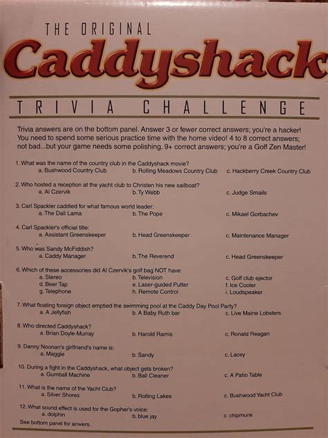 The Original Caddyshack Dancing Gopher With Trivia Questions On The Back R Genx