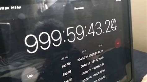 What Happens When A Timer Reaches 1000 Hours Youtube