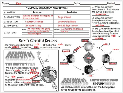 Earths Movement And Seasons Worksheets Library