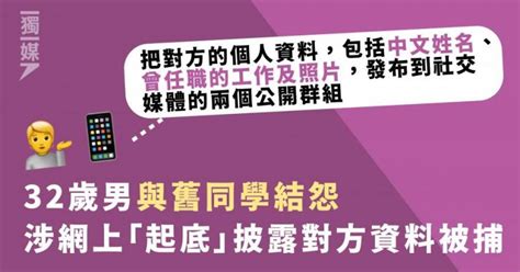 32歲男與舊同學結怨 涉網上「起底」披露對方資料被捕 獨媒報導 獨立媒體