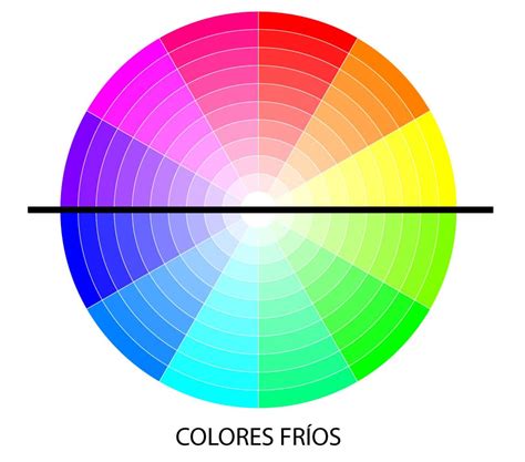 Colores Fríos: ¿Cuáles son y cómo afectan la percepción? | Paradibujantes