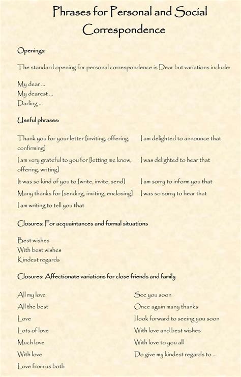 Useful Phrases And Vocabulary For Writing Letters In English Letter