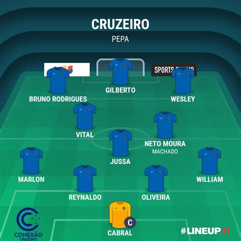 Conex Ocec On Twitter Prov Vel Escala O Do Cruzeiro Para Enfrentar