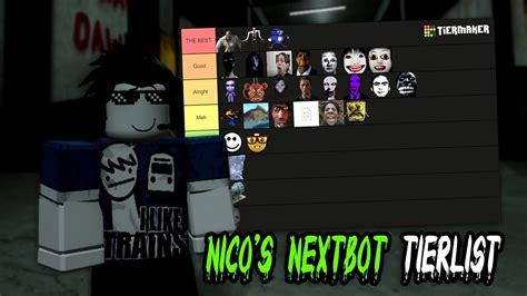 Nico S Nextbot Tier List Youtube