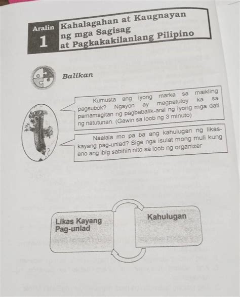 Aralin 1 Kahalagahan At Kaugnayan Ng Mga Sagisag At Pagkakakilanlang