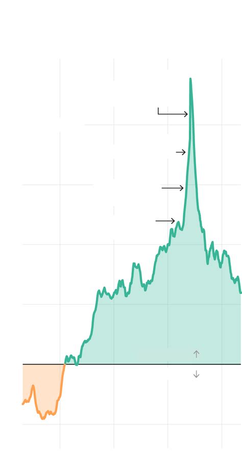 opinion support   blm movement surged  year