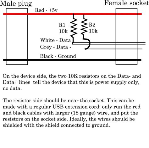 Make A Usb Cable 'power Only': 6 Steps - Usb Cable Wiring Diagram ...