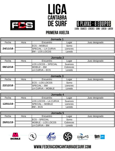 La Liga Cántabra de surf comienza hoy en Somo Liencres y Laredo