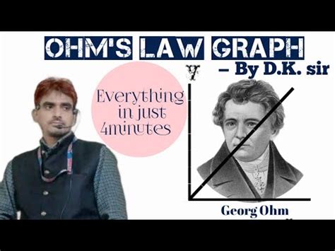 Ohm S Law Graph YouTube