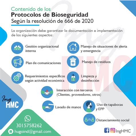 Protocolo De Bioseguridad Para La Prevenci N Del Covid