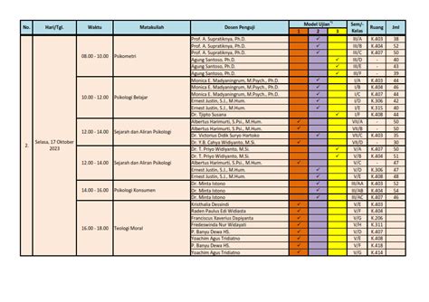 Psikologi Usd Jadwal Uts Semester Gasal Ta