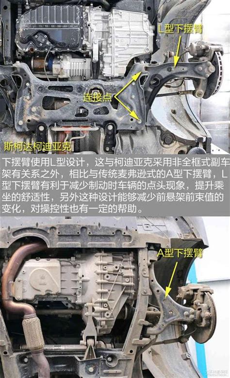 器大活好 斯柯达柯迪亚克底盘实拍解析 车质网