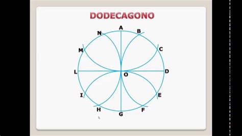 Costruzione Geometrica Di 8 Poligoni Regolari Seconda Parte YouTube