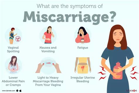 Miscarriage Things You Need To Know Sitename