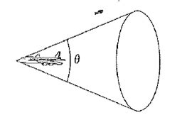 Solved MACH NUMBER The Mach Number M Of An Airplane Is The Ratio