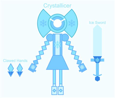 Crystallicer By Jordanli04 On Deviantart