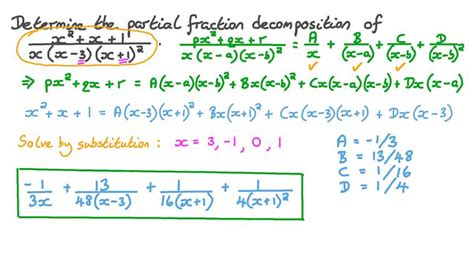 Lesson Partial Fractions Repeated Linear Factors Nagwa