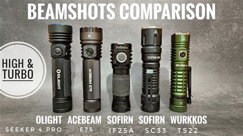 Beamshots Comparison Olight Seeker Pro Vs Acebeam E Vs Sofirn