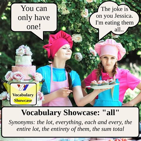 Synonyms For All Vocabulary Showcase Wright English