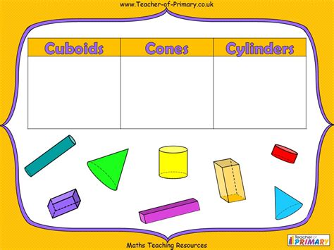 Sorting 3d Shapes Year 1 Teaching Resources