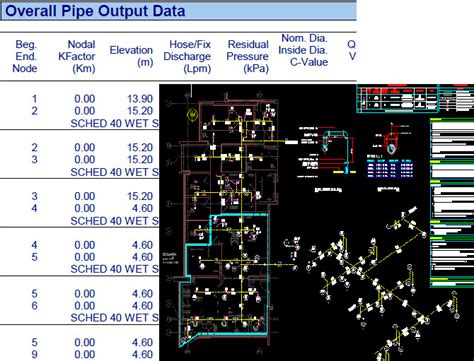 Copyright notes for fire sprinkler system design drawings - kasapcards